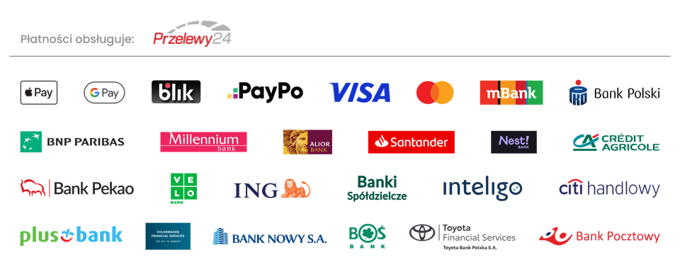 Płatności obsługuje Przelewy24 — Apple Pay, Google Pay, BLIK, PayPo, Visa, Mastercard oraz przelewy z banków